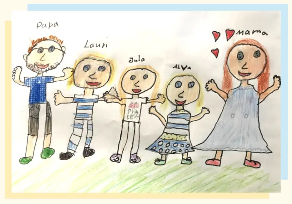 Kinderzeichnung einer Familie